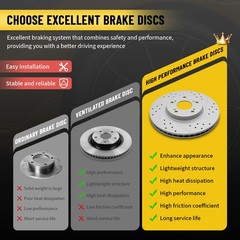 For 2011-16 Kia Forte/Forte5 Hyundai Elantra Veloster Front Rear Brake Rotor Pad