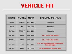 5 Lugs Front Brake Rotors Brake Pads Kits for Toyota RAV4 Pirus V Lexus HS250H