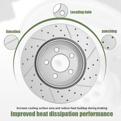 Rear Drilled Slotted Disc Brake Rotors for 2020 2021-2025 Ford Explorer Mustang