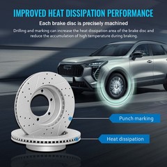 12.91″ Front 12.99″ Rear Drilled Brake Rotors for BMW X3 2011-2017 X4 2015-2018