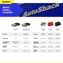 Rear Brake Rotors Ceramic Pads Calipers for Honda, Odyssey 2005-2010