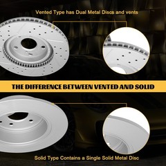 Rear Drilled Brake Rotors Kit for 2020-2023 Ford Explorer Limited Hybrid Aviator