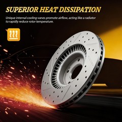 2PCS 328mm Front Drilled Disc Brake Rotors for 2011 – 2015 2016 2017 BMW X3 X4