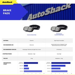 Front Brake Rotors Ceramic Pads for Dodge Journey 2008-2016 Grand Caravan