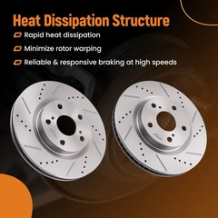 Front Brake Rotors Kit for Toyota Avalon 2008-2018 Camry 2007-17 RAV4 2006-2018