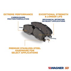 Wagner Brake SevereDuty SX184 Disc Brake Pad Set