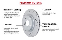 Front Rear Brake Rotors Pads Kit fit for Ford Explorer 2011-2012 2013 2014-2019