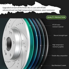 255mm Front Drilled Brake Rotors Kit for Toyota Corolla Prius AWD-E Prime