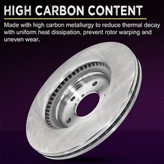 Front Disc Brake Rotors for 2011 – 2024 Chevy Silverado GMC Sierra 2500 3500 HD