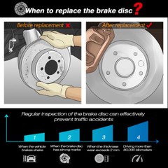 Front Disc Brake Rotors for 2007-2017 Chevy Traverse Enclave GMC Acadia Outlook