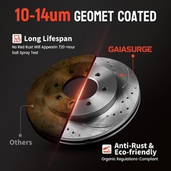 12.6in Front + 11.3in Rear Rotors Pads For Toyota Highlander LEXUS RX330 RX400H