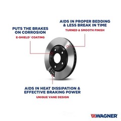 Disc Brake Rotor Wagner BD180356E
