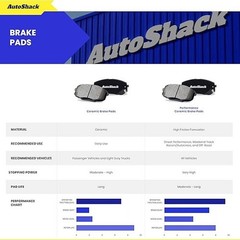 12.99” Front Drilled Rotors Right Caliper Brake Pads for Silverado 1500 Yukon