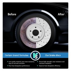 12.76″ Rear Drilled Disc Rotors Brake Pads for 2015-20 GMC Canyon Chevy Colorado