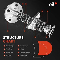A-Premium Front & Rear Disc Rotor & Brake Pad+Hub Bearing for Honda Acura ZDX