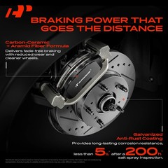Front & Rear Drilled Brake Rotor for Nissan Altima 2014 2015 2016 2017 2018 2019