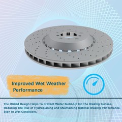 Pair Left & Right Front Vented & Drilled Disc Brake Rotors for BMW M5 M6 4.4L