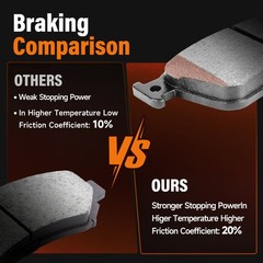 10″ (254mm) Front Drilled Slotted Rotors Ceramic Brake Pads for Toyota Tacoma