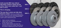 EBC GD651 GD Sport Dimple Drilled & Slotted Brake Rotors – Front Set