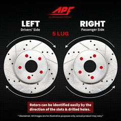 Front Zinc Drilled/Slot Brake Rotors for Lincoln Continental 1995-2002