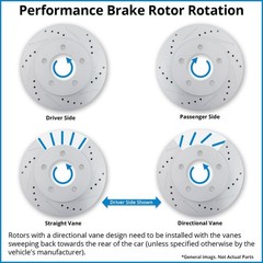 TRQ Front & Rear Posi Ceramic Brake Pad & Performance Rotor Kit for Honda CRV
