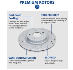 Front and Rear Brake Rotors Pads fit for Hyundai Elantra 2011-2016 Kit Brakes
