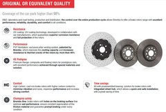 For Toyota Tundra 07-26 Brembo UV Coated Series Plain Vented Front Brake Rotor