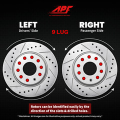For Volkswagen GTI 2006-2018 – Front Drilled and Slotted Rotors