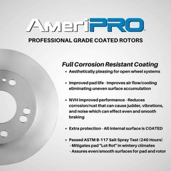 Disc Brake Rotor-AmeriPro – GeoMet Coated AMERIBRAKES 583305