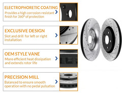 10.59” Rear Drilled Slotted Disc Rotors and Brake Pads for 2005-2010 Scion TC